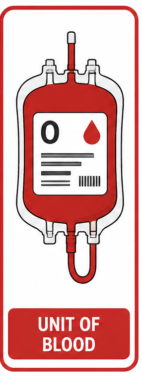 Unit of blood card