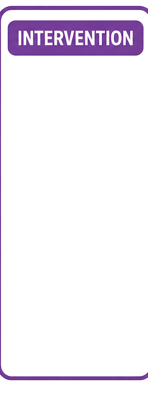 Blank intervention card